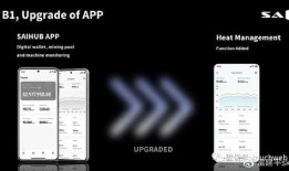 算力最新爆料,最新算力爆料引领科技新纪元